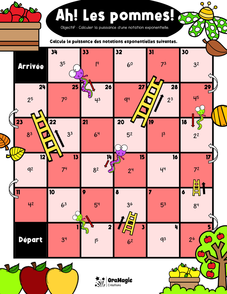 Ah! Les pommes! Serpents et échelles - La puissance des notations exponentielles Ah! Les pommes! Serpents et échelles - La puissance des notations exponentielles