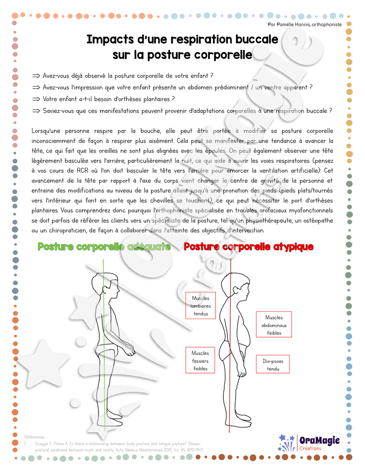 Capsule d'information - Impacts d'une respiration buccale sur la posture corporelle Capsule d'information - Impacts d'une respiration buccale sur la posture corporelle